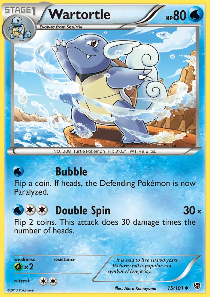 Image of the card Wartortle