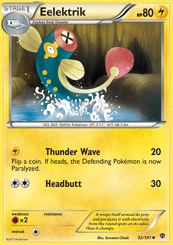 Image of the card Eelektrik