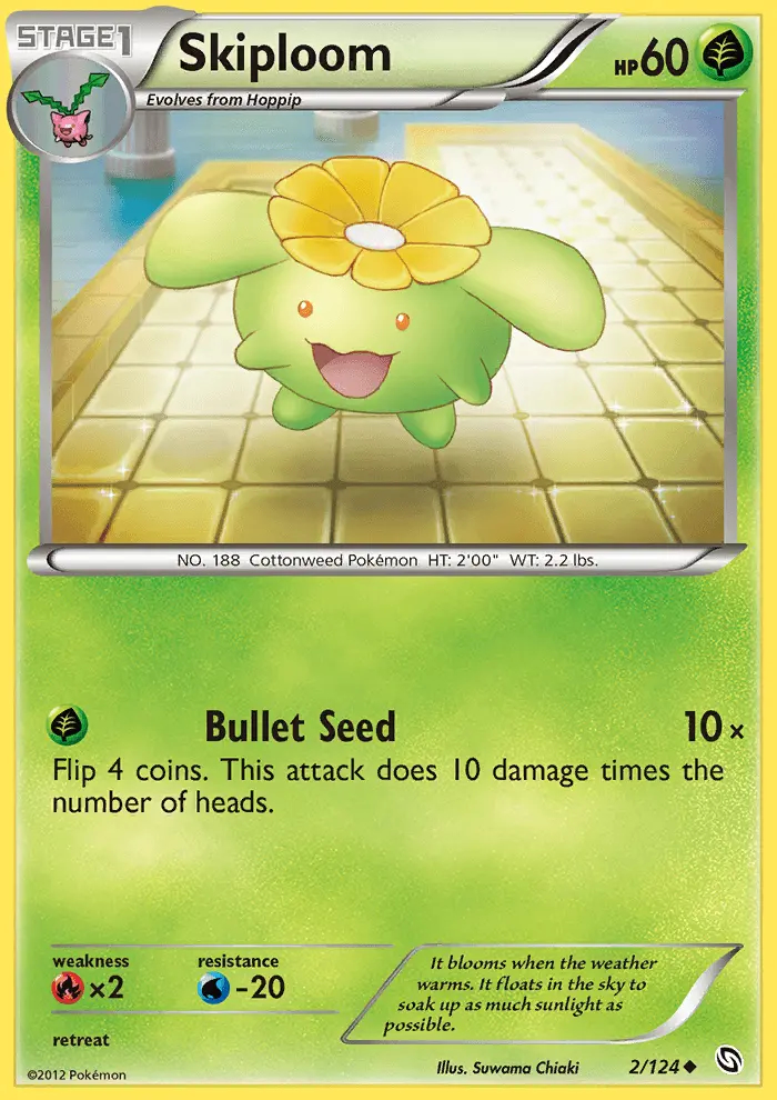 Image of the card Skiploom