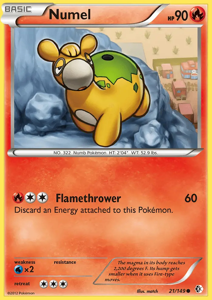 Image of the card Numel