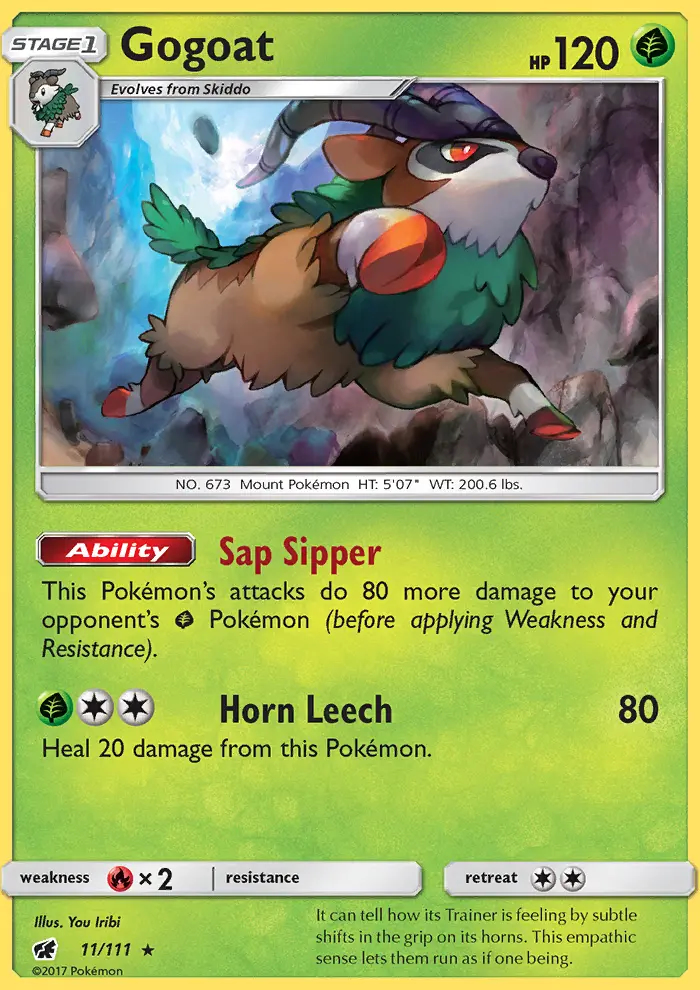 Image of the card Gogoat