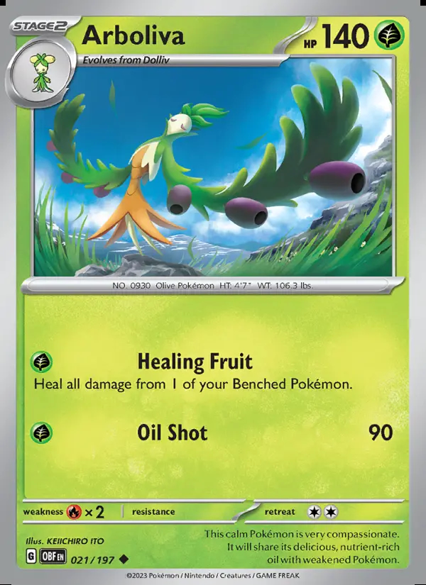 Image of the card Arboliva