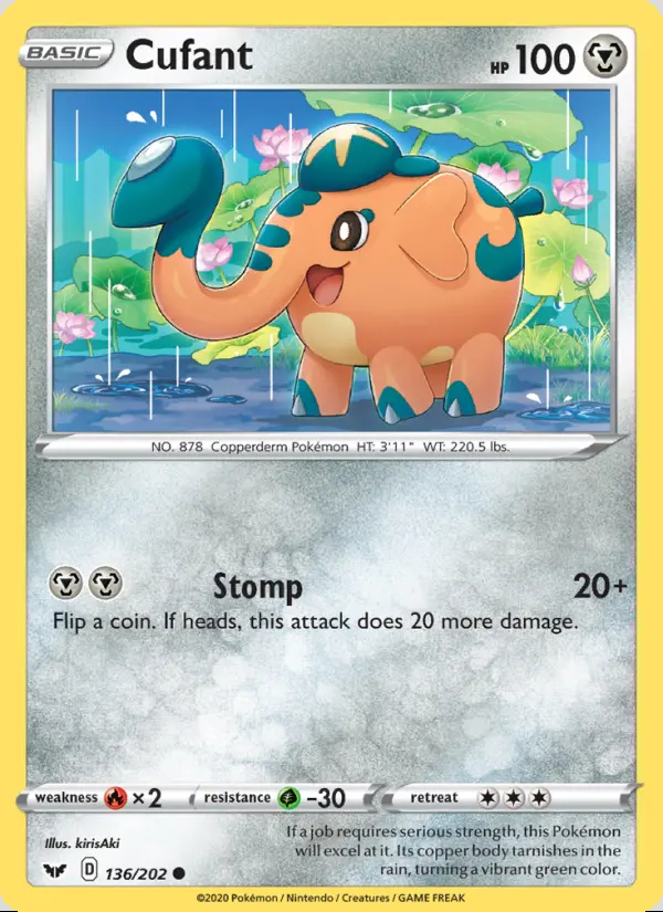 Image of the card Cufant
