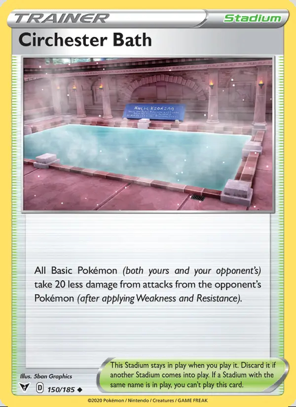 Image of the card Circhester Bath