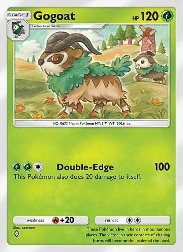 Image of the card Gogoat